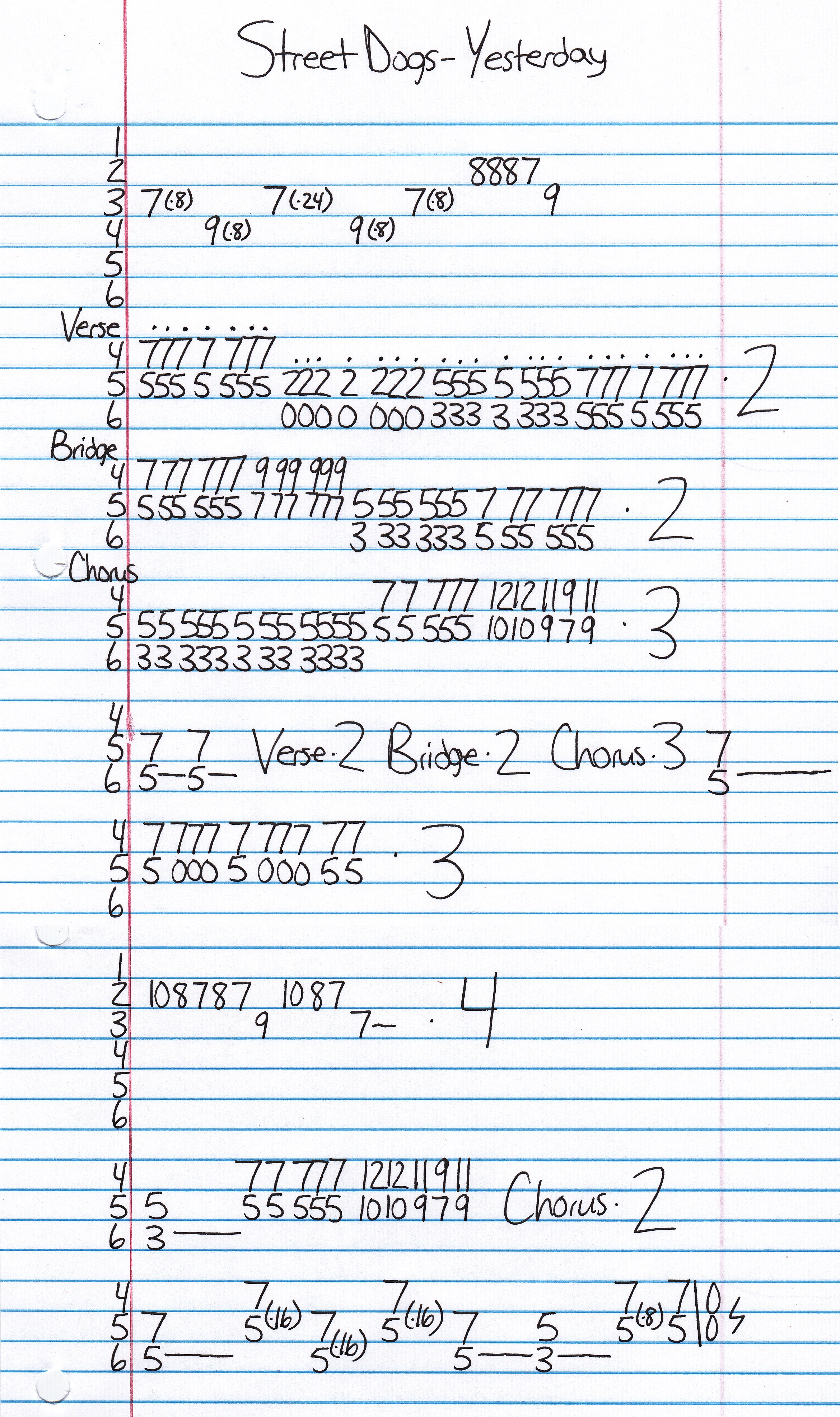 High quality guitar tab for Yesterday by Street Dogs off of the album Stand For Something Or Die For Nothing. ***Complete and accurate guitar tab!***